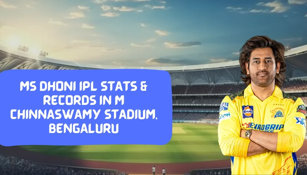 MS Dhoni's Stellar Record