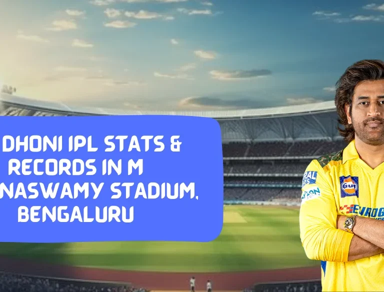 MS Dhoni's Stellar Record